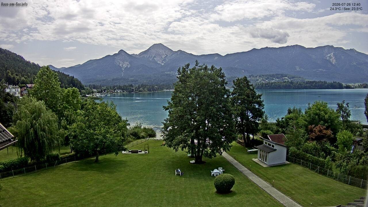 Archiv Foto Faaker See Webcam Nordostufer