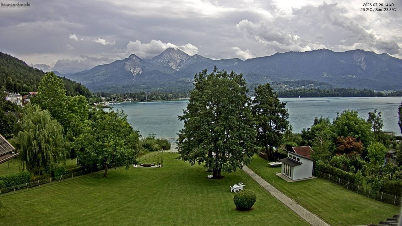 Archiv Foto Faaker See Webcam Nordostufer
