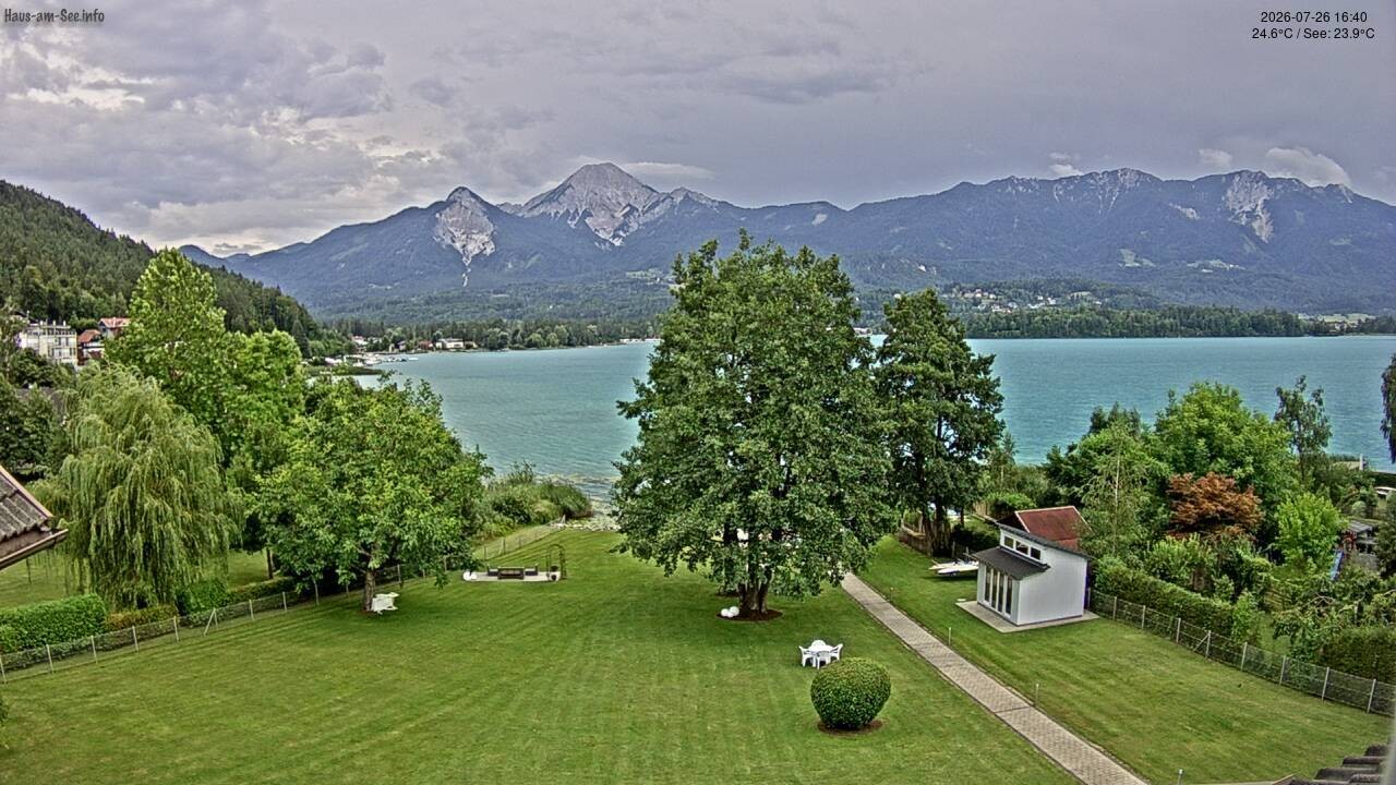 Archiv Foto Faaker See Webcam Nordostufer