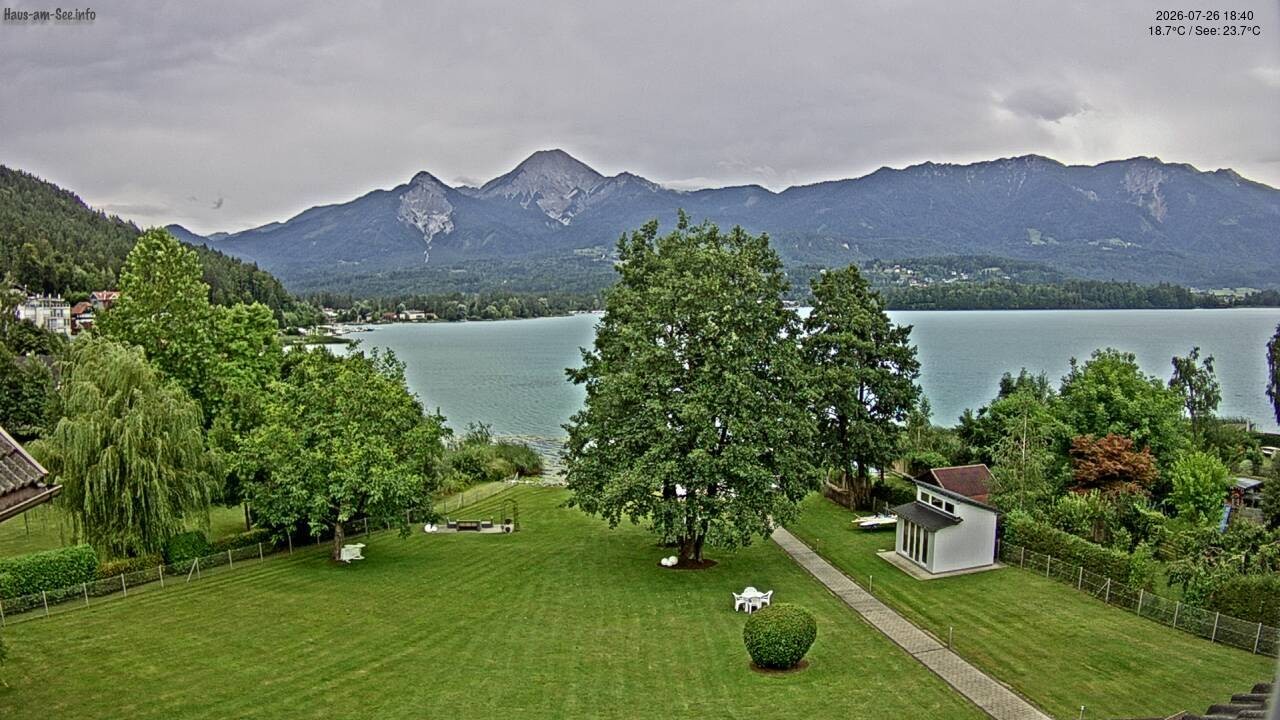 Archiv Foto Faaker See Webcam Nordostufer