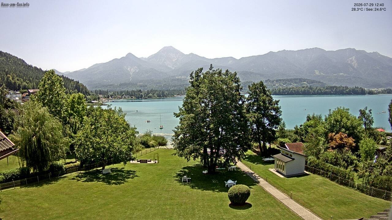 Archiv Foto Faaker See Webcam Nordostufer