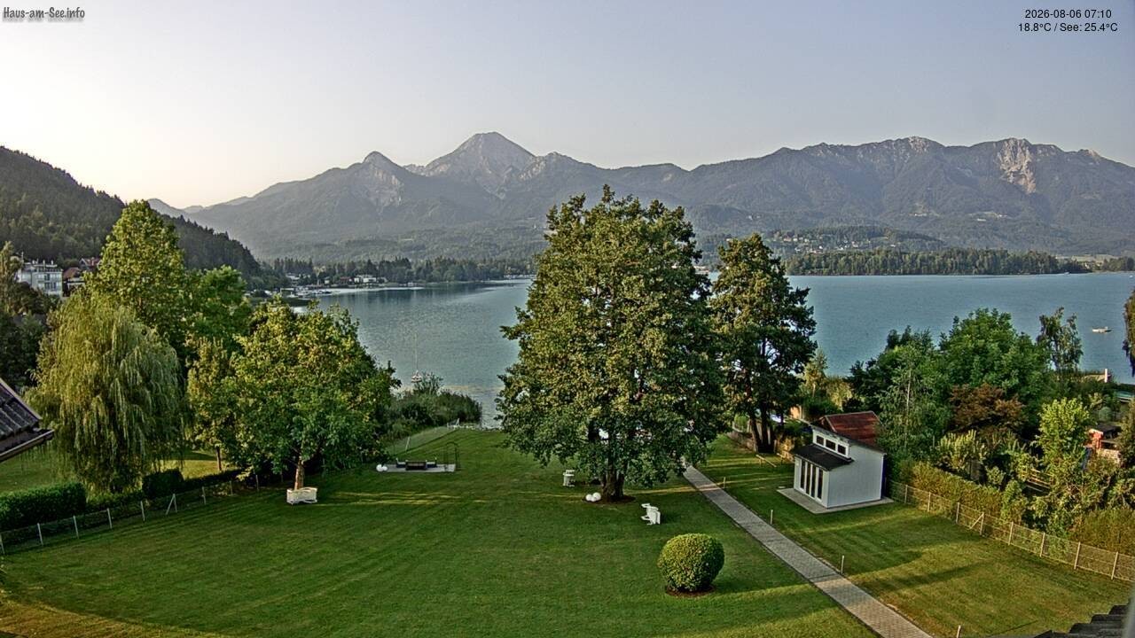 Archiv Foto Faaker See Webcam Nordostufer