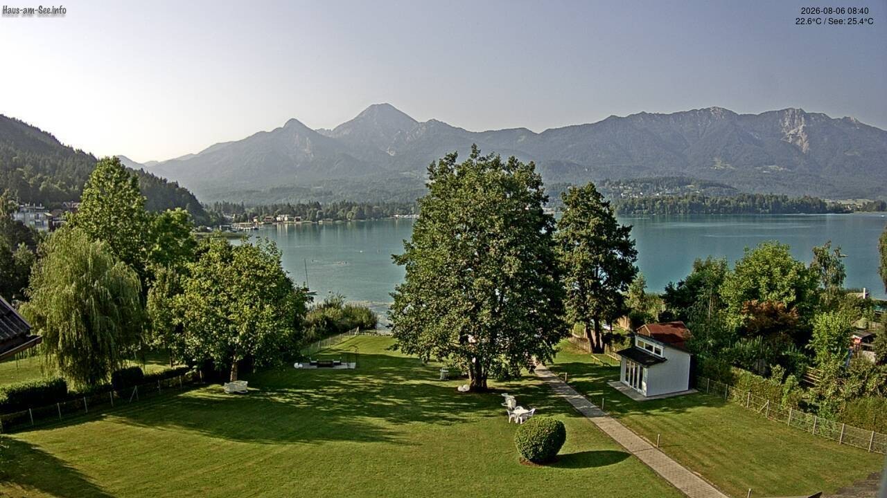 Archiv Foto Faaker See Webcam Nordostufer
