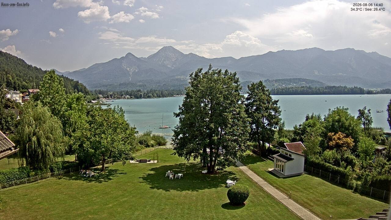 Archiv Foto Faaker See Webcam Nordostufer