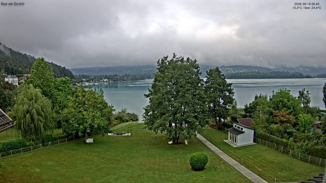 Archiv Foto Faaker See Webcam Nordostufer