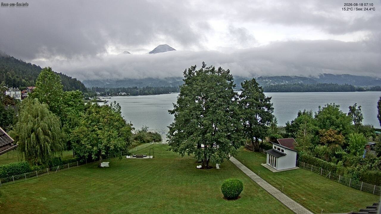 Archiv Foto Faaker See Webcam Nordostufer