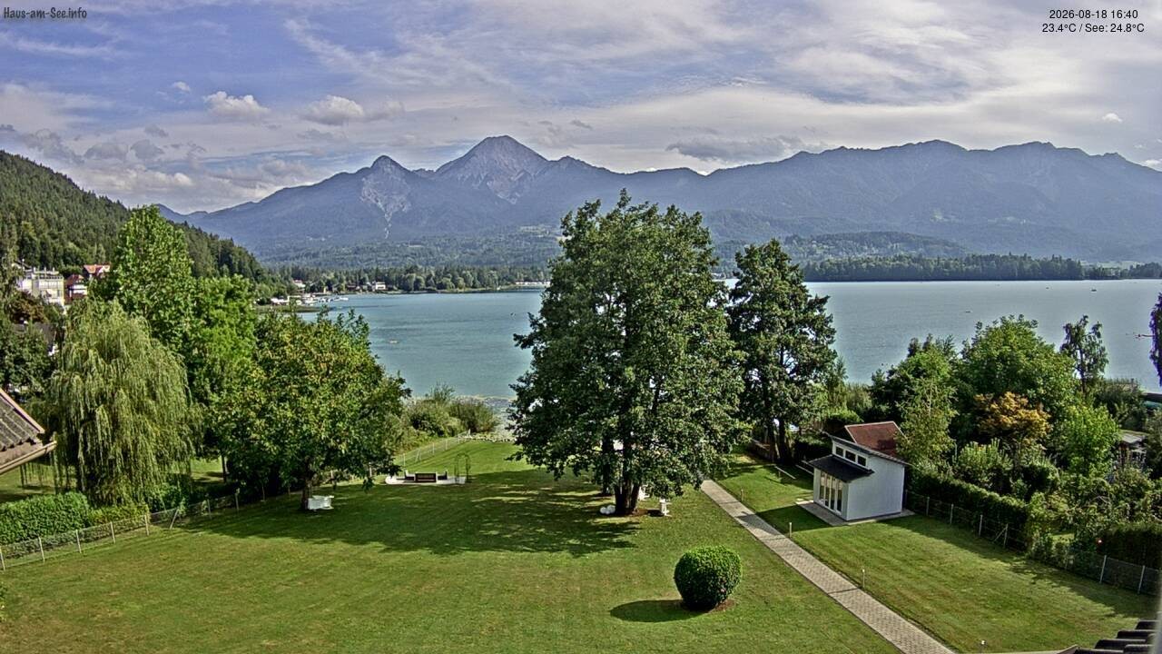 Archiv Foto Faaker See Webcam Nordostufer