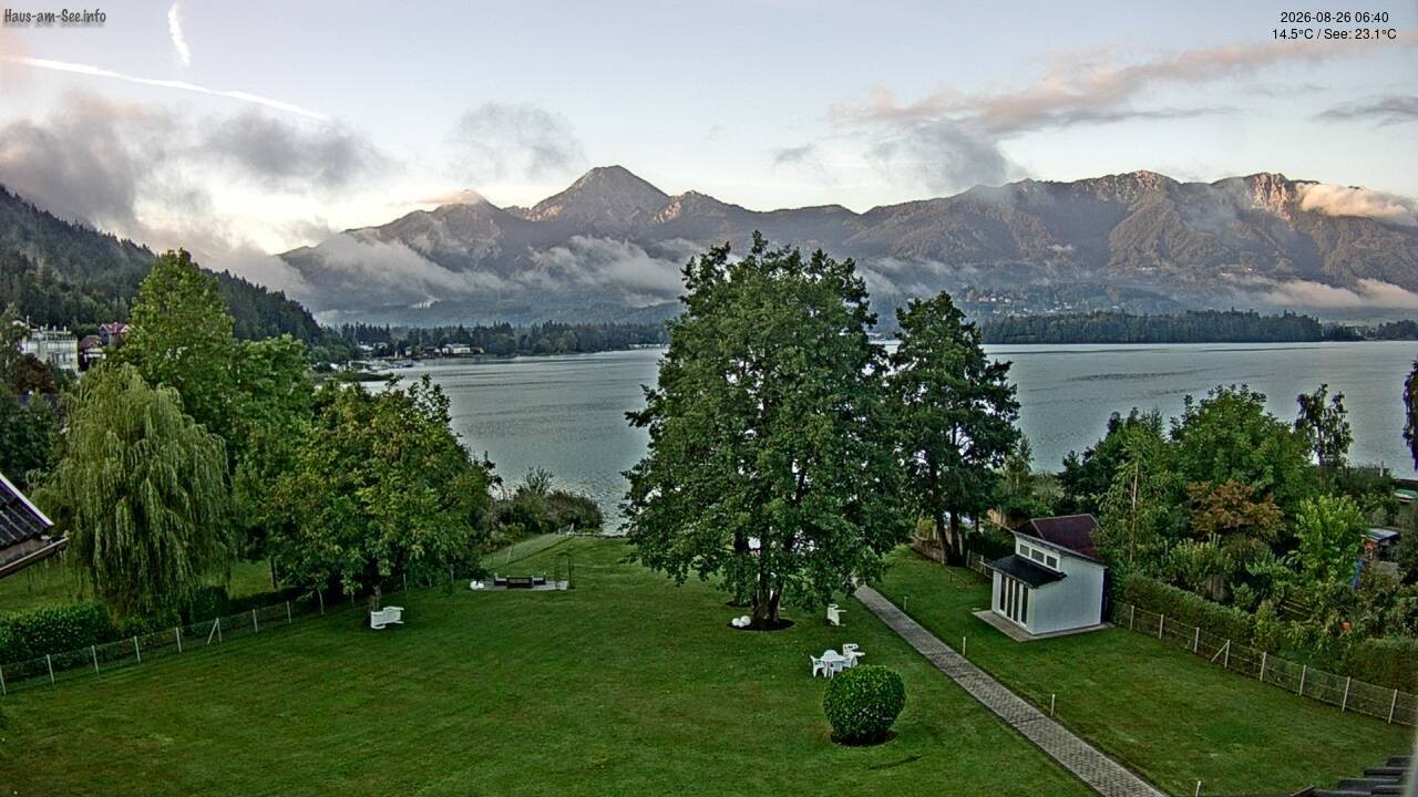 Archived image Lake Faaker See Webcam – North-East Shore