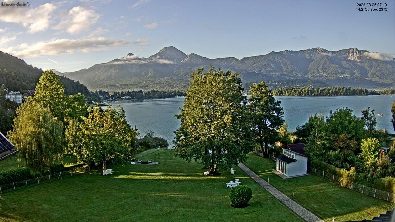 Archived image Lake Faaker See Webcam – North-East Shore