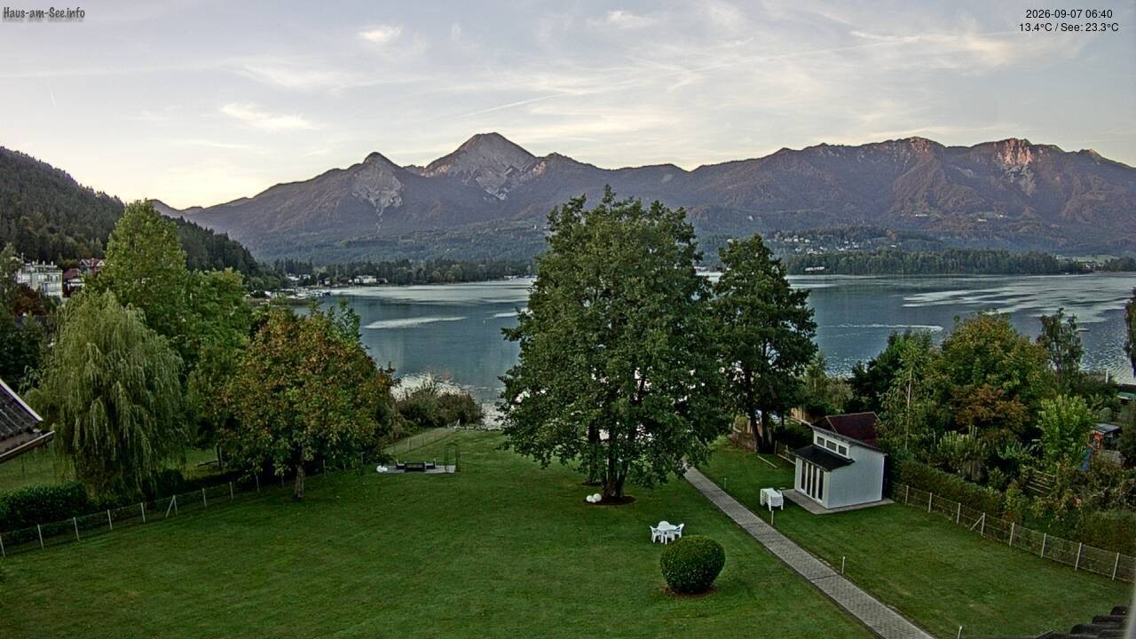 Archiv Foto Faaker See Webcam Nordostufer