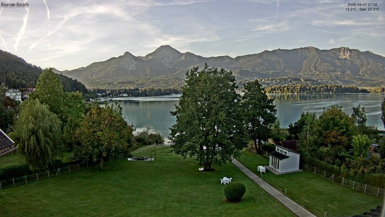 Archiv Foto Faaker See Webcam Nordostufer
