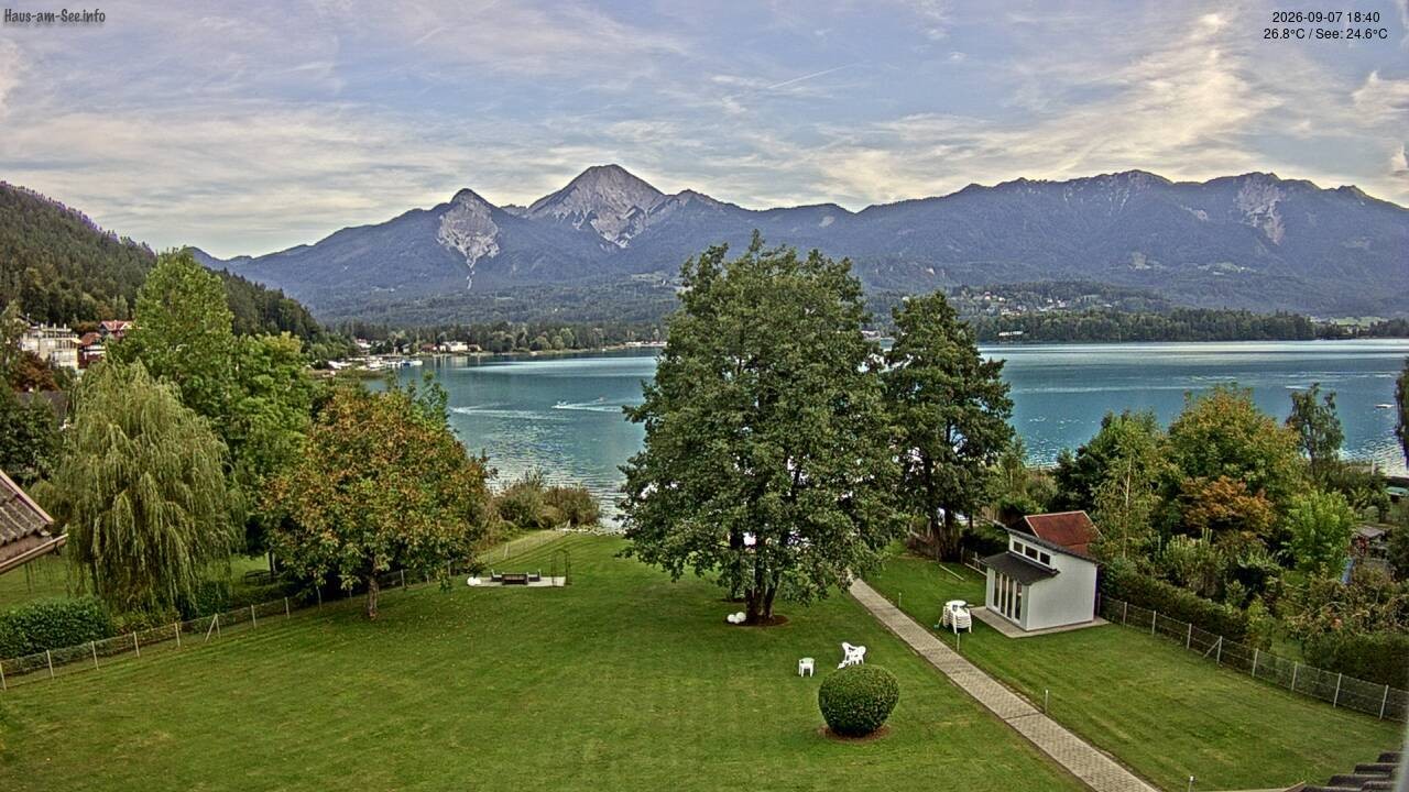 Archiv Foto Faaker See Webcam Nordostufer