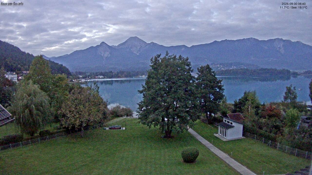Archiv Foto Faaker See Webcam Nordostufer