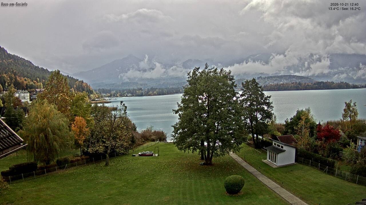Archiv Foto Faaker See Webcam Nordostufer