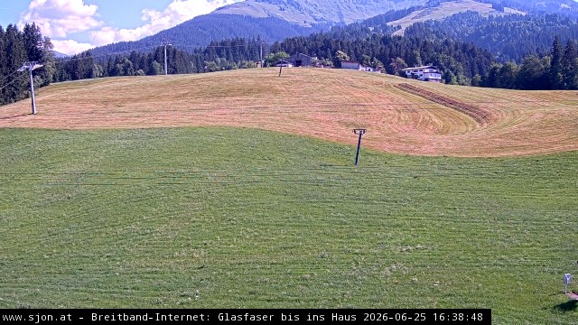 Archiv Foto Webcam St. Johann/Tirol: Talstation Eichenhof