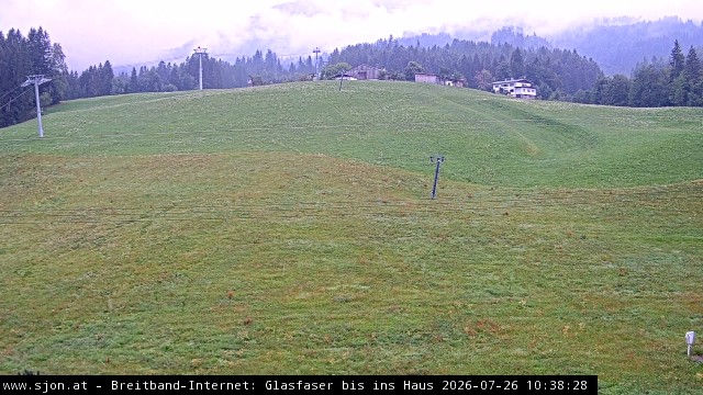 Archiv Foto Webcam St. Johann/Tirol: Talstation Eichenhof
