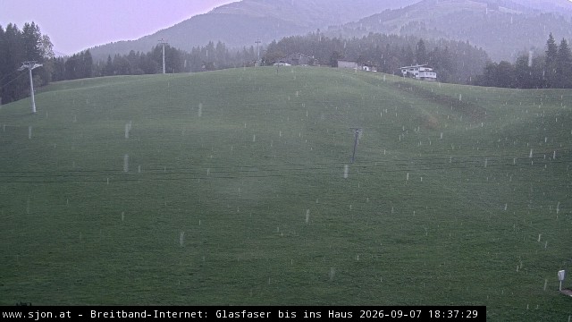 Archiv Foto Webcam St. Johann/Tirol: Talstation Eichenhof
