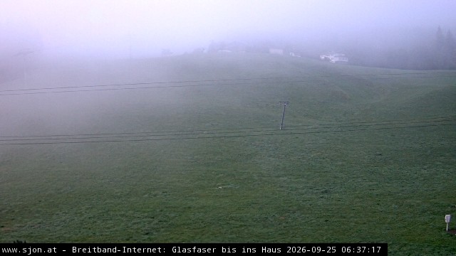 Archiv Foto Webcam St. Johann/Tirol: Talstation Eichenhof