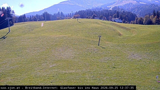 Archiv Foto Webcam St. Johann/Tirol: Talstation Eichenhof