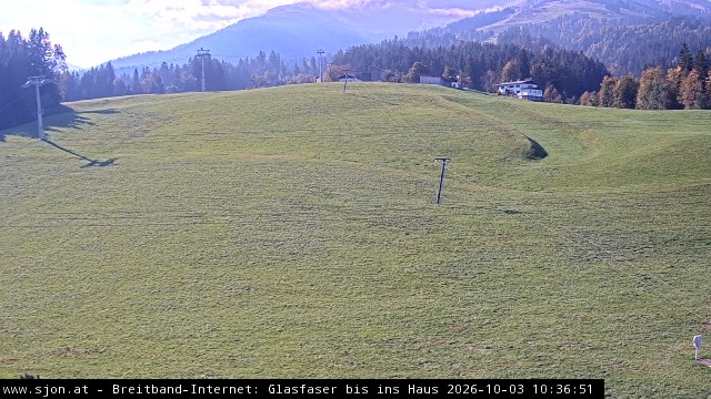 Archiv Foto Webcam St. Johann/Tirol: Talstation Eichenhof