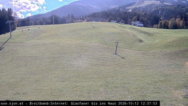 Archiv Foto Webcam St. Johann/Tirol: Talstation Eichenhof