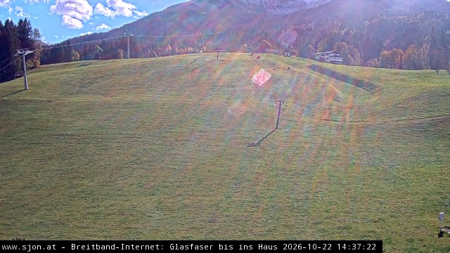 Archiv Foto Webcam St. Johann/Tirol: Talstation Eichenhof