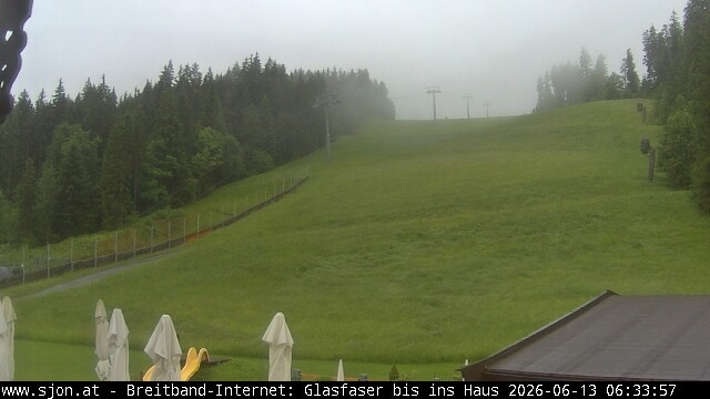 Archived image Webcam St Johann/Tyrol: Mountain restaurant Grander Schupf