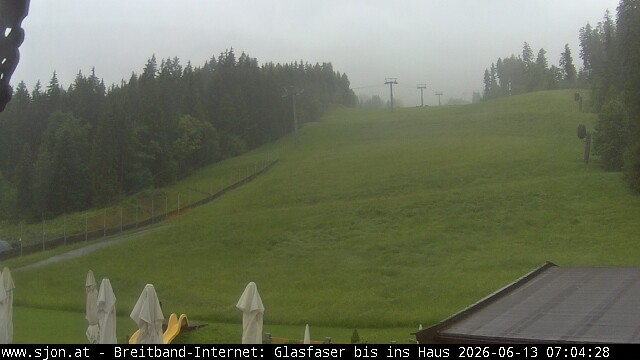 Archived image Webcam St Johann/Tyrol: Mountain restaurant Grander Schupf