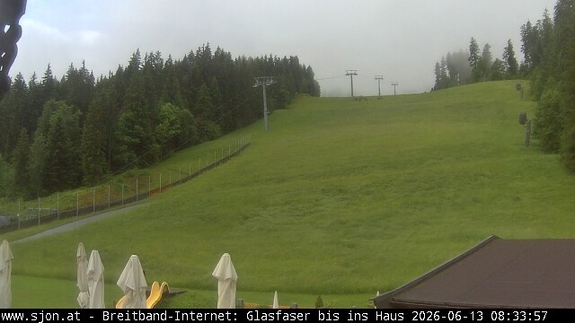 Archived image Webcam St Johann/Tyrol: Mountain restaurant Grander Schupf