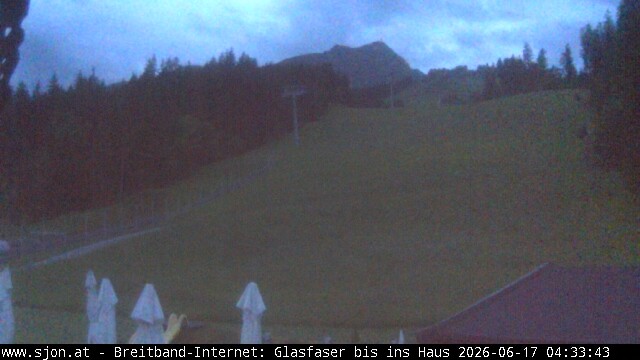 Archiv Foto Webcam St. Johann/Tirol: Grander Schupf