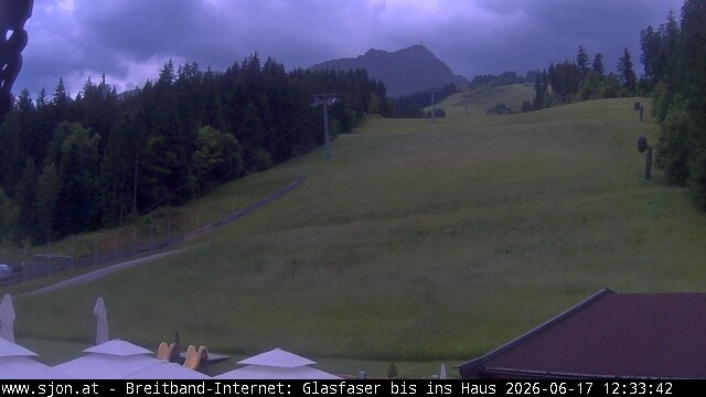 Archiv Foto Webcam St. Johann/Tirol: Grander Schupf