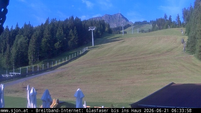 Archiv Foto Webcam St. Johann/Tirol: Grander Schupf