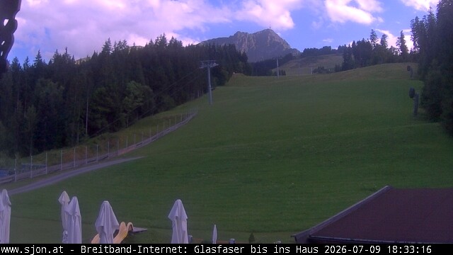 Archiv Foto Webcam St. Johann/Tirol: Grander Schupf