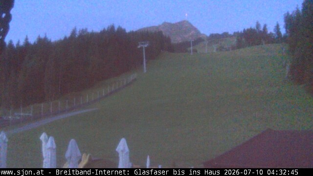 Archiv Foto Webcam St. Johann/Tirol: Grander Schupf
