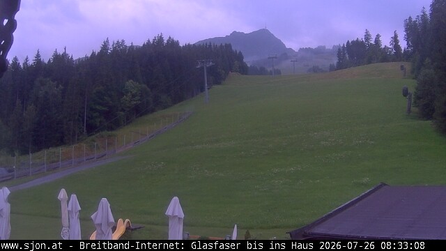 Archiv Foto Webcam St. Johann/Tirol: Grander Schupf