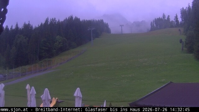 Archiv Foto Webcam St. Johann/Tirol: Grander Schupf