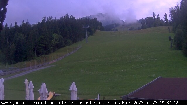 Archiv Foto Webcam St. Johann/Tirol: Grander Schupf