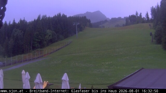 Archiv Foto Webcam St. Johann/Tirol: Grander Schupf