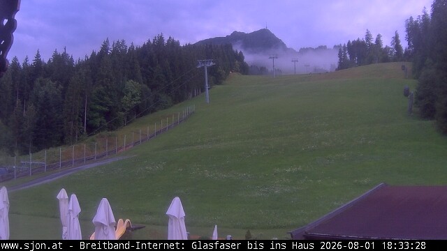 Archiv Foto Webcam St. Johann/Tirol: Grander Schupf