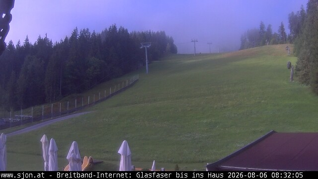 Archiv Foto Webcam St. Johann/Tirol: Grander Schupf