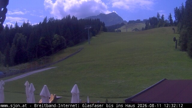 Archiv Foto Webcam St. Johann/Tirol: Grander Schupf