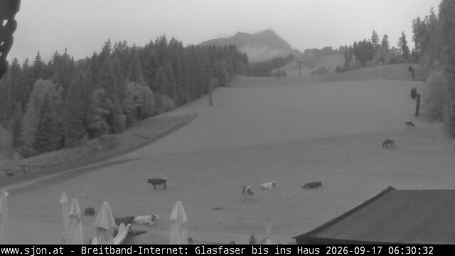 Archiv Foto Webcam St. Johann/Tirol: Grander Schupf
