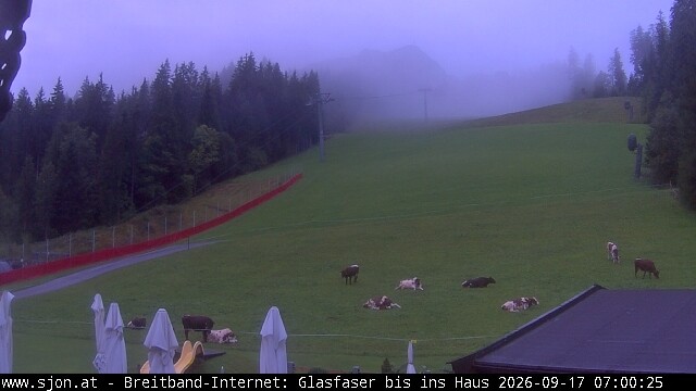 Archiv Foto Webcam St. Johann/Tirol: Grander Schupf