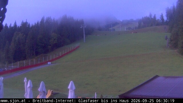 Archiv Foto Webcam St. Johann/Tirol: Grander Schupf