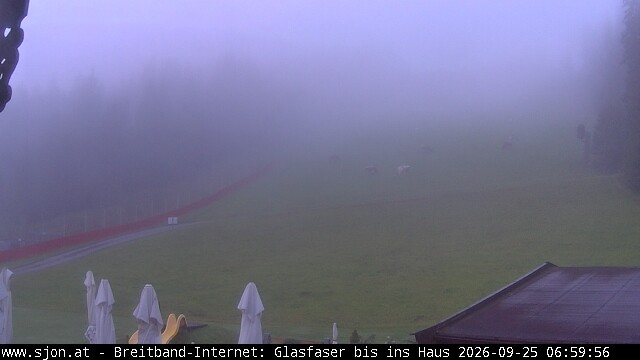 Archiv Foto Webcam St. Johann/Tirol: Grander Schupf