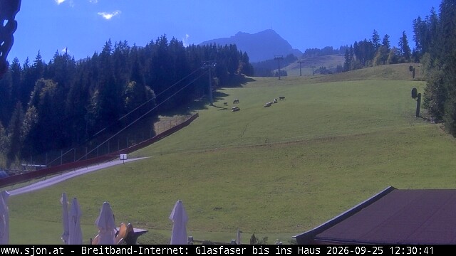Archiv Foto Webcam St. Johann/Tirol: Grander Schupf