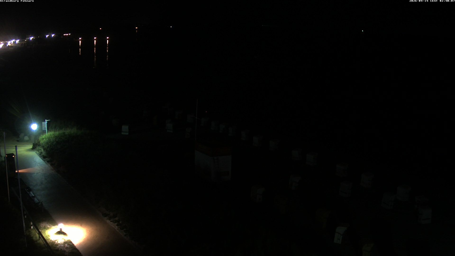 Archived image Webcam Fehmarn: Beach Burgtiefe