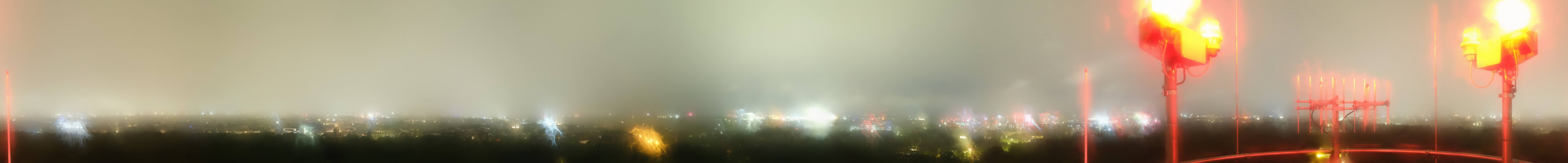 Archiv Foto Webcam Hamburg Planetarium - Aussichtsplattform