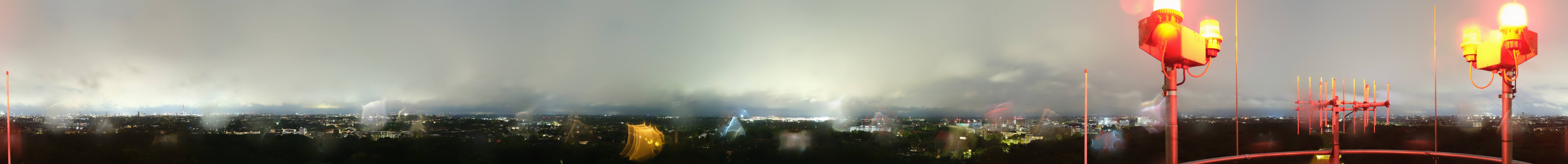 Archived image Webcam Hamburg Planetarium - Viewing Platform