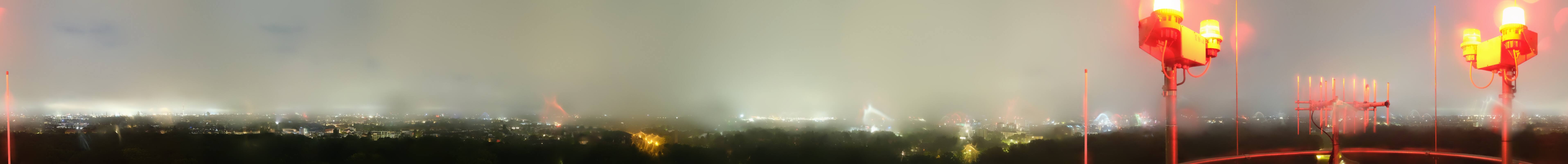 Archiv Foto Webcam Hamburg Planetarium - Aussichtsplattform